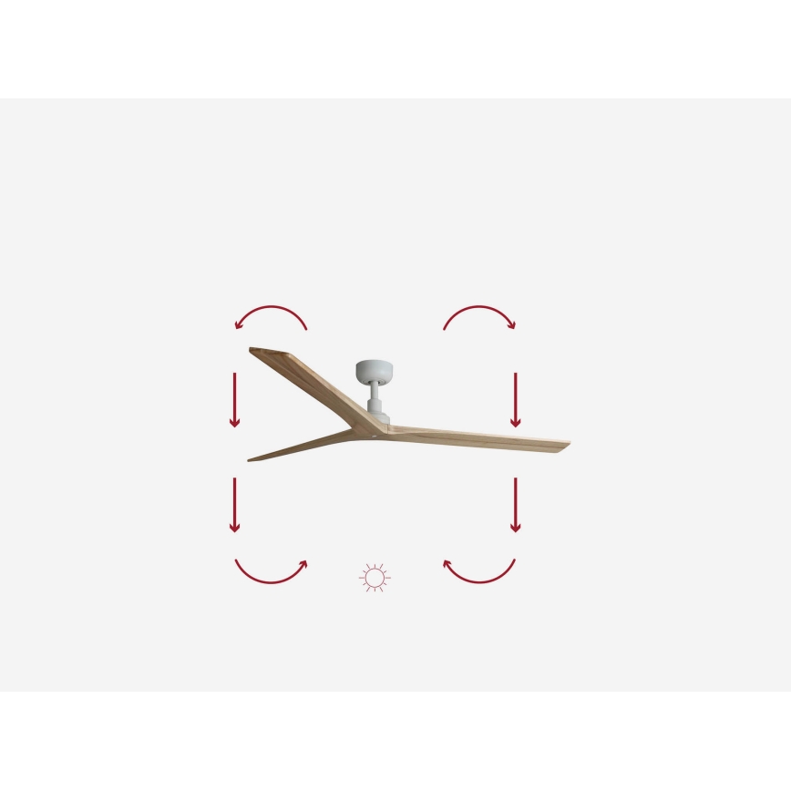 FARO 34279WP - Wentylator sufitowy KLIM L drewno/biały śr. 150 cm + pilot zdalnego sterowania