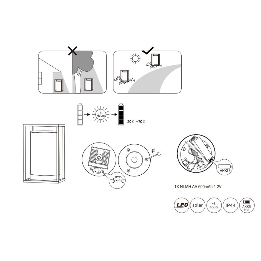 Globo - LED Lampa solrna LED/1,8W/3V IP44