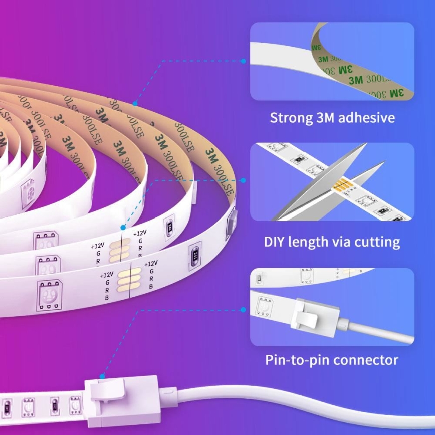 Govee - Wi-Fi RGB Inteligentna taśma LED 5m