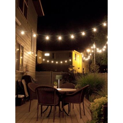 LED Zewnętrzna lampa solarna ściemnialna LED/4W/5V 3600mAh IP44