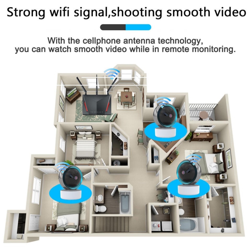 Immax NEO 07781L  - Inteligentna kamera wewnętrzna EYE NEO LITE 355° P/T 5MP Wi-Fi Tuya