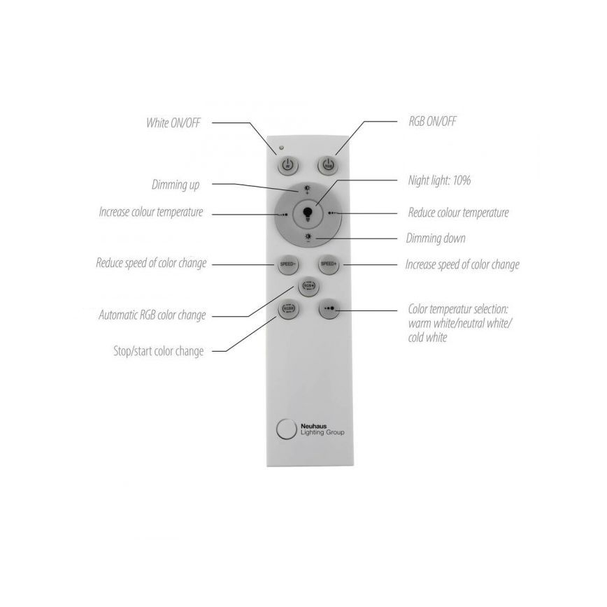 JUST LIGHT. 11327-95 - LED RGBW Plafon ściemnialny RENDA LED/31W/230V 2700-5000K + pilot zdalnego sterowania