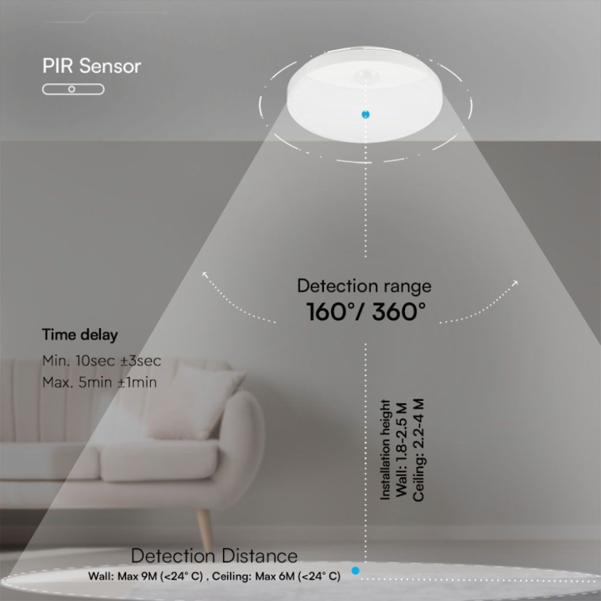 LED Kinkiet łazienkowy z czujnikiem SAMSUNG CHIP LED/15W/230V 3000/4000/6000K IP44 biały