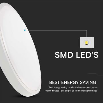 LED Plafon łazienkowy LED/24W/230V IP44 3000K śr. 29 cm biały