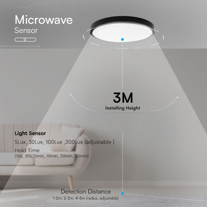 LED Plafon łazienkowy z czujnikiem SAMSUNG CHIP LED/18W/230V IP44 4000K śr. 29 cm czarny + pilot zdalnego sterowania