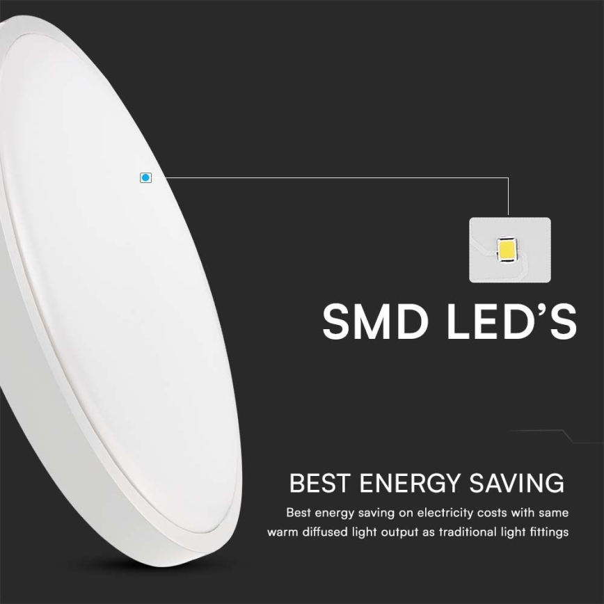 LED Plafon łazienkowy z czujnikiem SAMSUNG CHIP LED/18W/230V IP44 6500K śr. 29 cm biały + pilot zdalnego sterowania