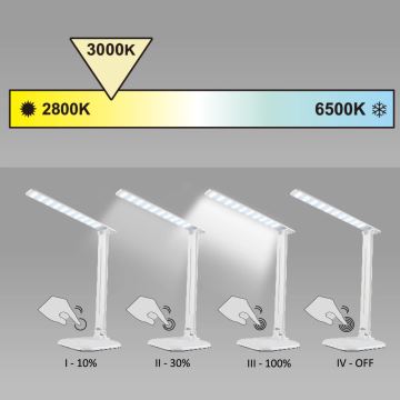 LED Ściemnialna dotykowa lampa stołowa JOWI LED/8W/230V biała