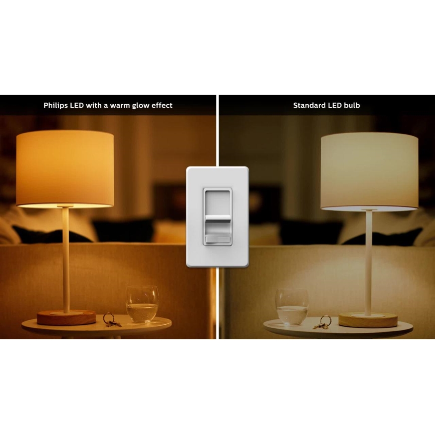 LED Ściemniana żarówka Philips Warm Glow GU10/6,2W/230V 2200-2700K CRI 90