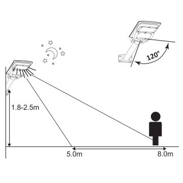 LED Uliczna lampa solarna z czujnikiem STREET 2xLED/6W/3,2V IP65 + pilot