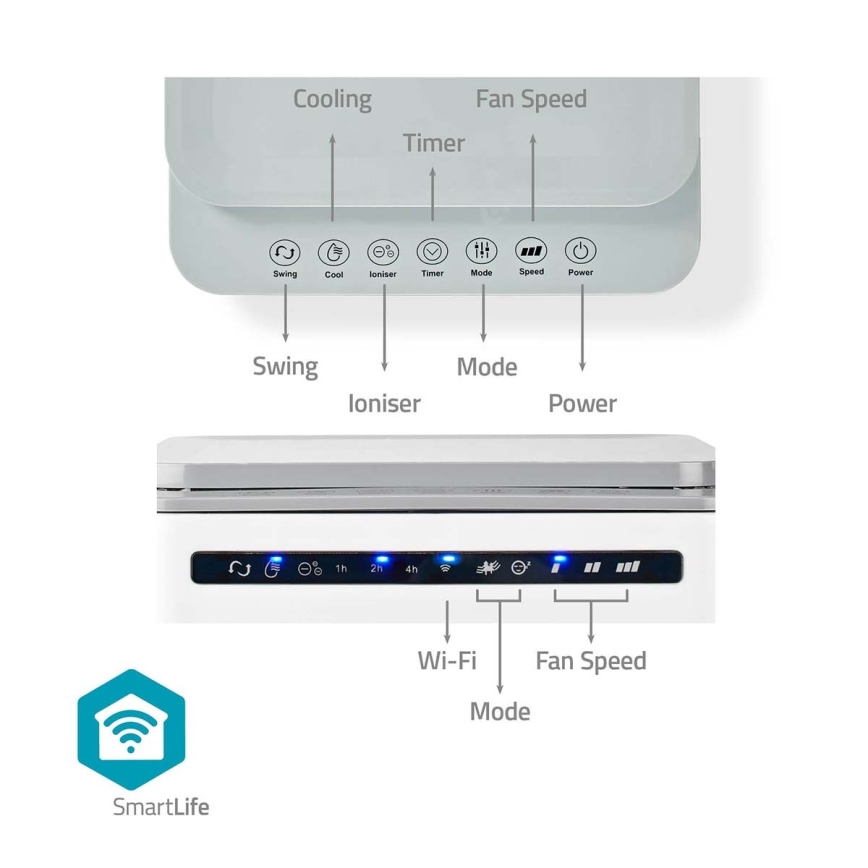 Klimatyzer 65W/230V Wi-Fi Tuya biały + zdalne sterowanie