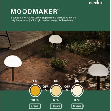 Nordlux - LED Ściemnialna zewnętrzna lampa stołowa SPONGE LED/4,8W/5V IP65