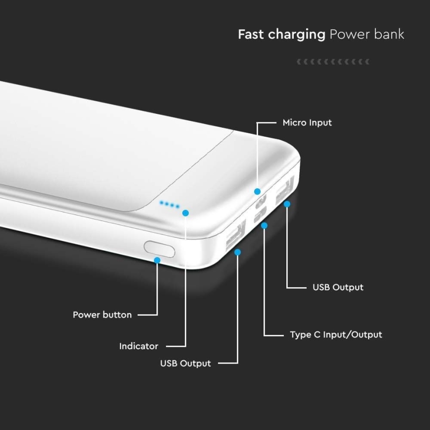 Power Bank Power Delivery 10000mAh/22,5W/5V biały