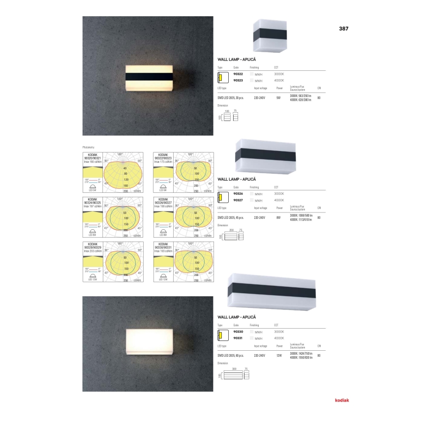 Redo 90322 - LED Kinkiet zewnętrzny KODIAK LED/5W/230V IP65 biały/czarny