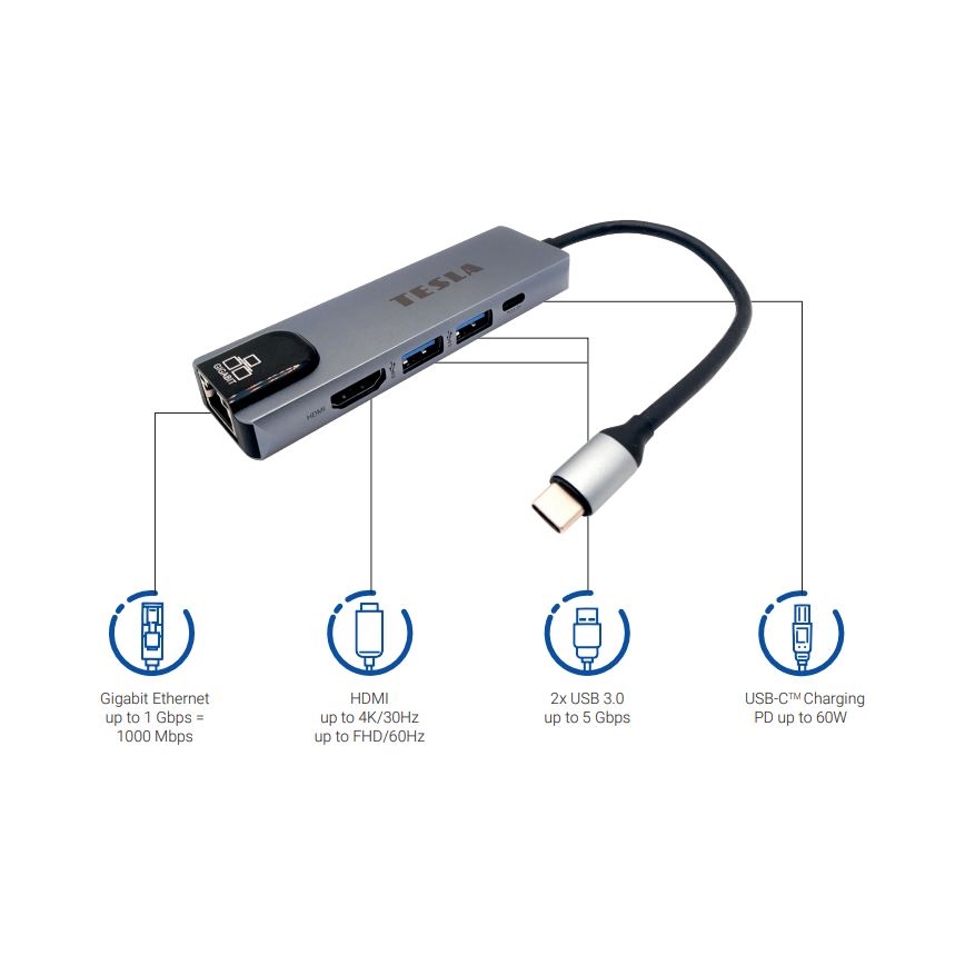 TESLA Electronics - Wielofunkcyjny USB hub 5w1