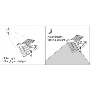 Top Light - LED Reflektor ścienny solarny HELEON S LED/5W/3,7V IP65 4000K