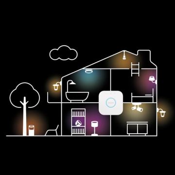 ZESTAW 2x Żarówka ściemniana LED RGBW Philips Hue White And Color Ambiance GU10/4,2W/230V 2000-6500K