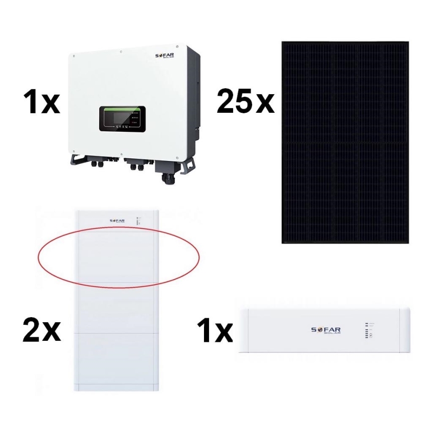 Zestaw solarny SOFAR Solar - 10kWp RISEN Full Black + 10kW SOFAR hybrydowy przetwornik 3p +10 kWh bateria